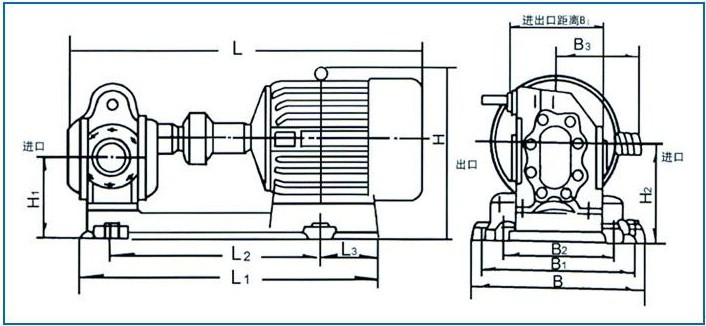 KCB200~960與2CY8~150安裝尺寸圖