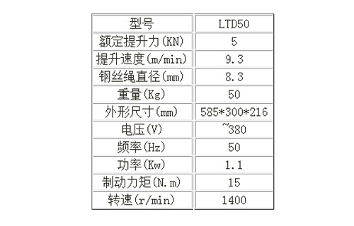 LTD50提升機(jī)